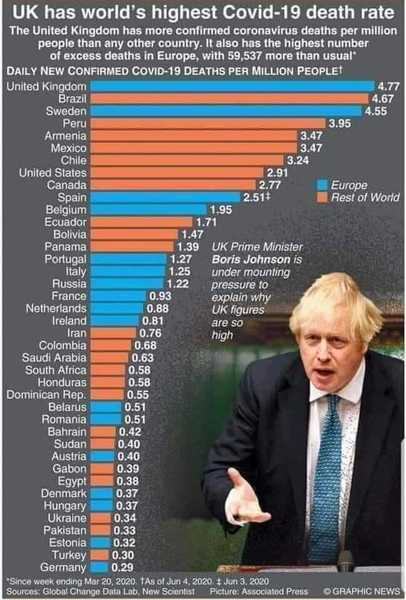 Westminstenders: Where are we now?