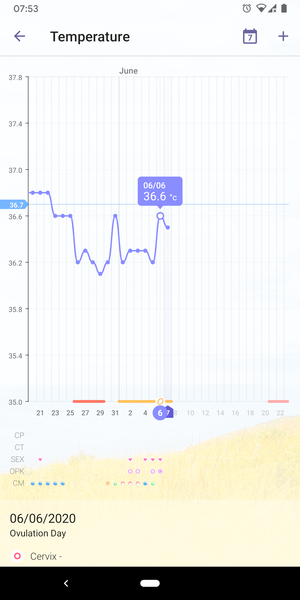 First time TTC - help please!! Any one else TTC for their first time?
