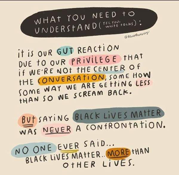 For those of you that think ‘all lives matter’ heres a quick and easy explanation