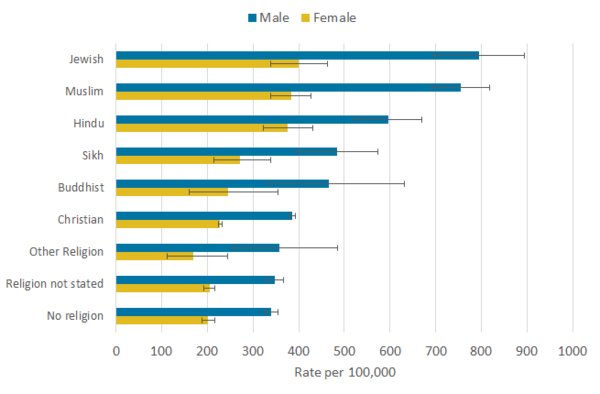 Daily numbers, graphs, analysis thread 10