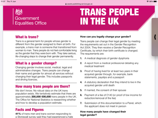 Please help me understand the transgender issue