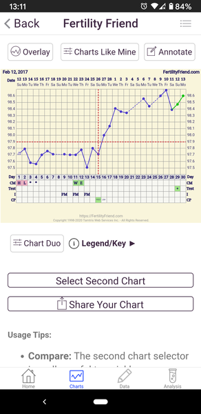 7 months ttc (cont of 6 months ttc)