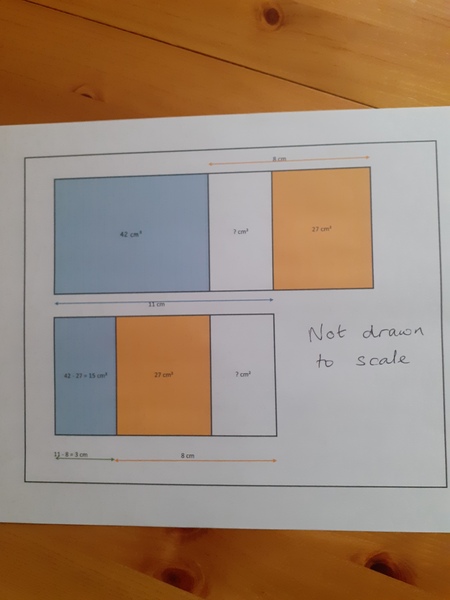 Can anyone please help with this maths problem?