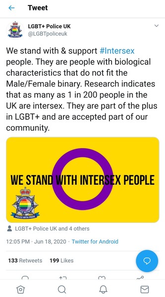 Be an ally to lesbians: stop using LGBTQ+