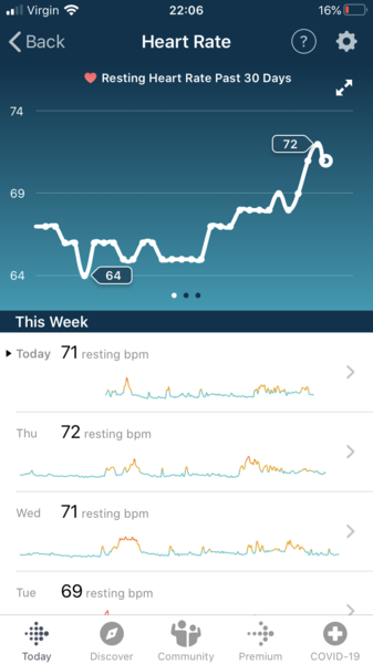 Tracking your cycle and possible bfp with rhr on Fitbit.
