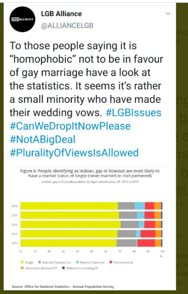 Baroness Nicholson on twitter