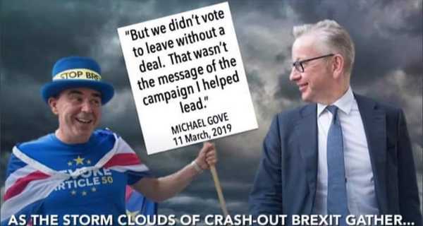 Westminstenders: Where are we now?