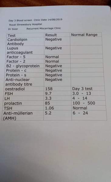 Penguin huddle 🐧🐧🐧 TTC after pregnancy loss - Thread 35 - time for some sticky BFP's