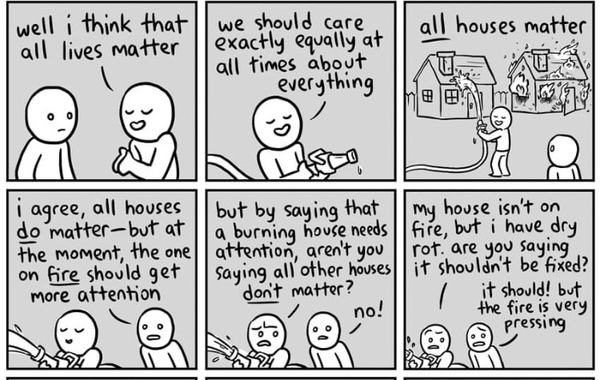 For those of you that think ‘all lives matter’ heres a quick and easy explanation