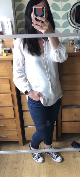 Outfit of the Day Thread - still shopping our wardrobes