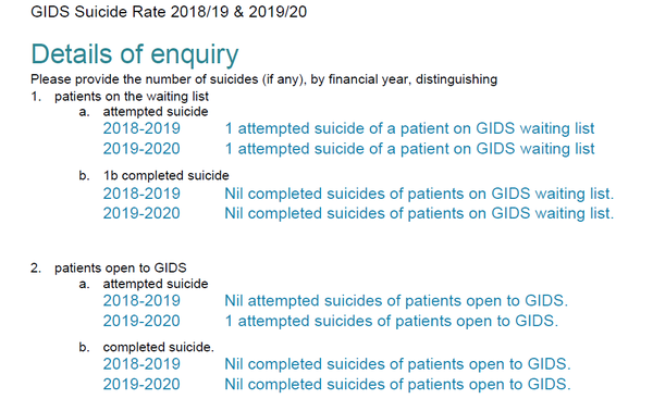 Newsnight Tonight - Tavistock Clinic concerns