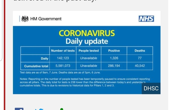 Daily numbers, graphs, analysis thread 9