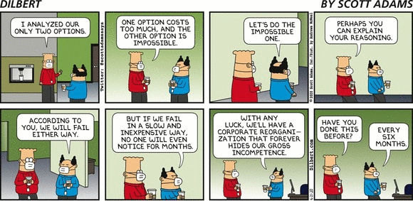 Westminstenders: Where are we now?