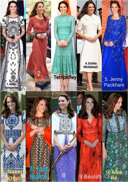 Royal Style without our Queen ( of the Andals )