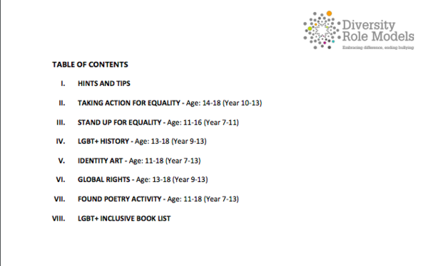 Why are ASDA normalising paedophilia and Child Abuse?