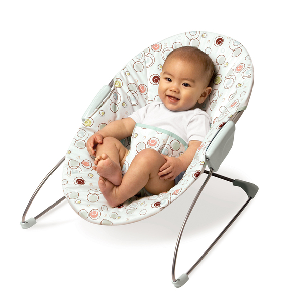 Dummy and four month regression