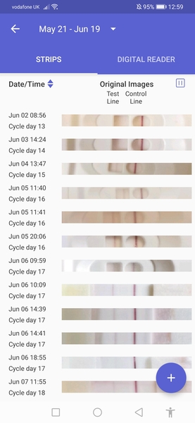 TTC after miscarriage