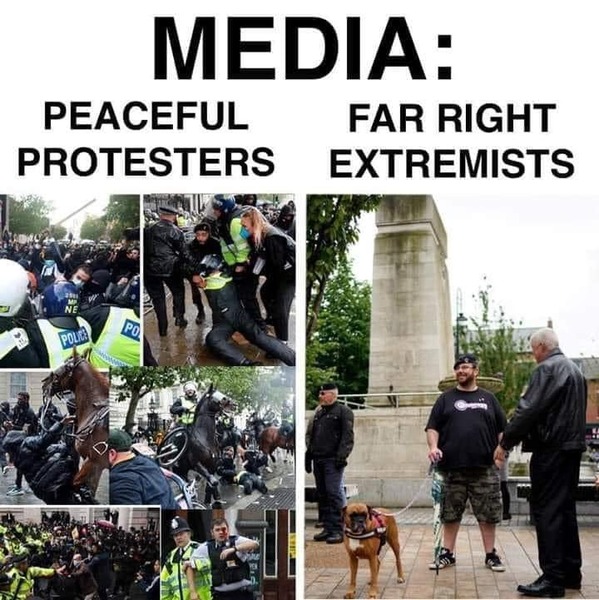 WTAF - Far right protests