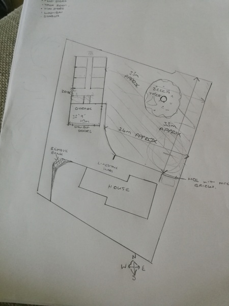 Anyone fancy helping me with garden layout?
