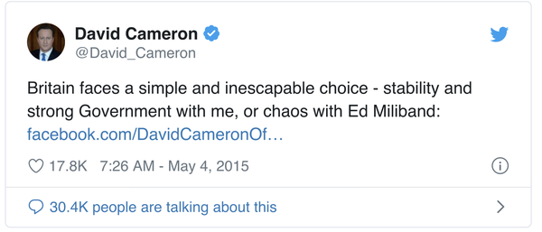 Westminstenders: Where are we now?