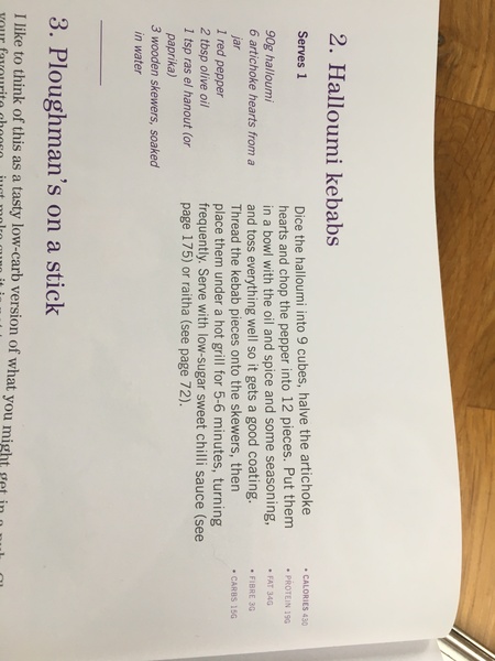 Blood sugar diet recipe thread and menu planner