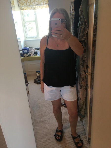 What are you wearing today? Lock down wardrobes