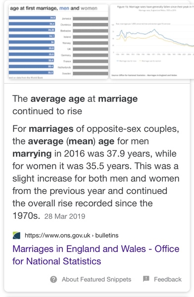 I got married aged 22 in 2018. AMA!