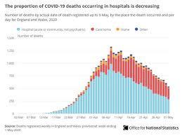 Daily numbers, graphs, analysis thread 9