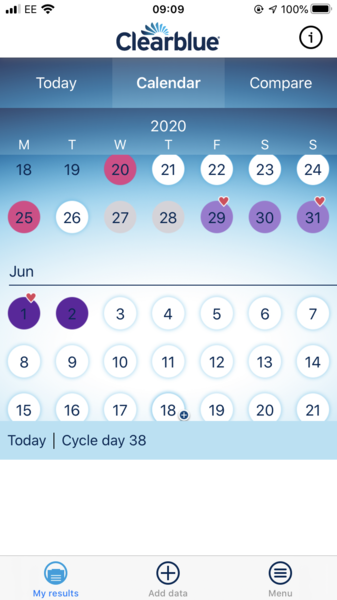 Clear blue ovulation test help please!
