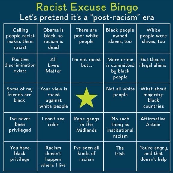 For those of you that think ‘all lives matter’ heres a quick and easy explanation