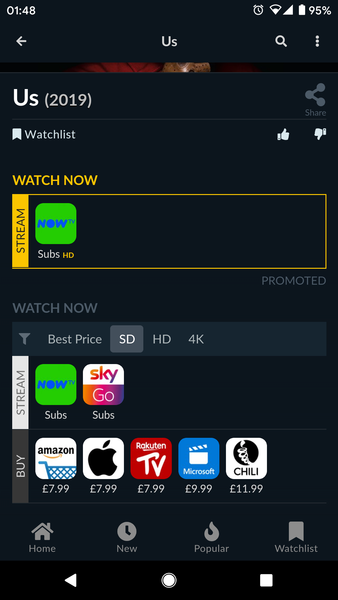 Celeb Gogglebox featured a horror movie called 'Us'- help me find it?