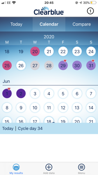 Anyone due AF on or around 15th of June