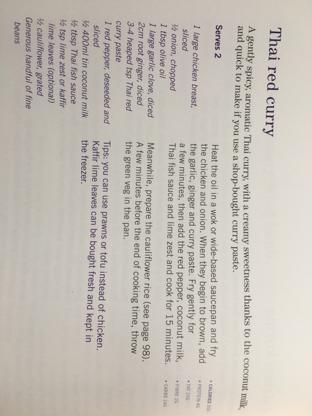 Blood sugar diet recipe thread and menu planner