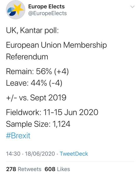Westminstenders: Where are we now?