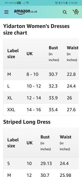 What sort of things do you wear/where do you shop if you’re apple shaped?