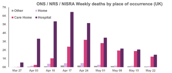 Daily numbers, graphs, analysis thread 9
