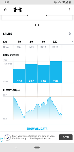 Couch to 5k Run 1 done....the jogging continues!