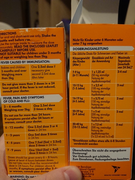 Help please - children’s pain relief