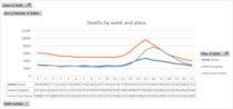Daily numbers, graphs, analysis thread 9