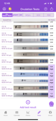 Ovulation tests