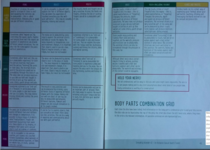 Why are ASDA normalising paedophilia and Child Abuse?