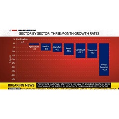 Daily numbers, graphs, analysis thread 10