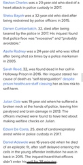 To Think The Met Police Has Lost All Control