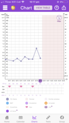 TTC Thread #2