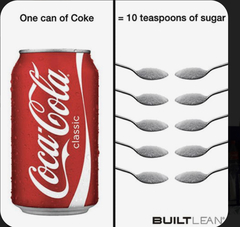 Addicted to Coke