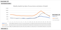 Daily numbers, graphs, analysis thread 10