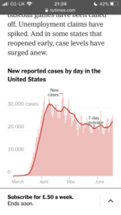Anyone following what’s happening in the United States?