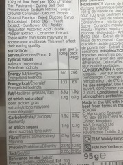 Useful low carb products - with photos!
