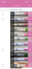Cycle day 27 positive OPK?