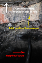 Found hole in garden
